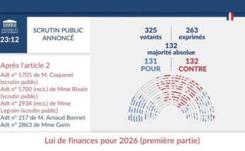 Impot universel amendement 1705: Coquerel
